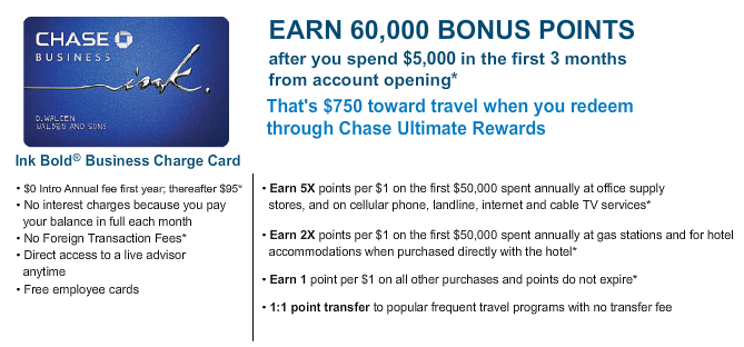 Chase Ink Bold & Plus 60,000 Point Sign Up Bonus – Limited Time!