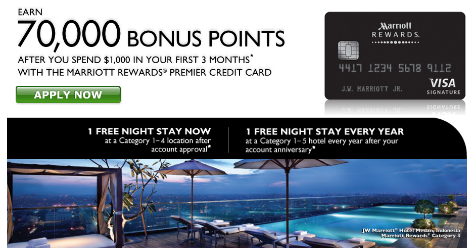 Speaking of 70,000 Point Sign Up Bonuses….Another Great Offer?