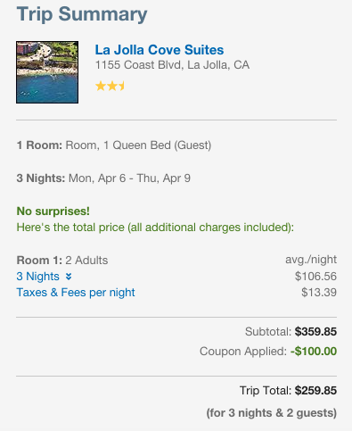Stay at this beautiful hotel in San Diego that normally runs $287 per night but is discounted to $107 per night plus the $100 off with the promo code!
